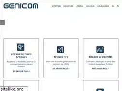 Sites similar to gcgenicom.com