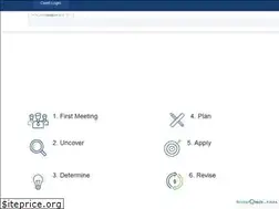 Sites similar to gcgwm.com