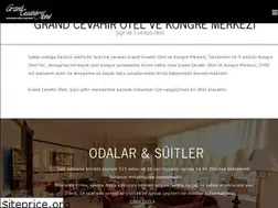 Sites similar to gch.com.tr