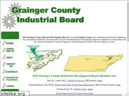 Sites similar to gcib.org