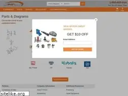 Sites similar to gcironparts.com