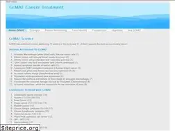 Sites similar to gcmaf.biz