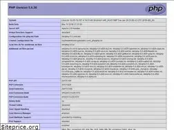 Sites similar to gcnydev.com