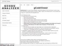 Sites similar to gcode.ws