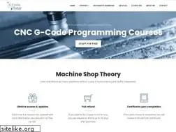 Sites similar to gcodetutor.com