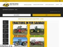 Sites similar to gcparts.com