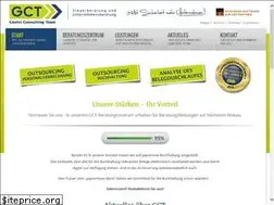 Sites similar to gct-beratungszentrum.at