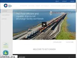 Sites similar to gctvanterm.com