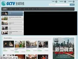 Sites similar to gcw.tv