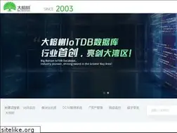Sites similar to gd3n.com