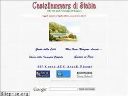 Sites similar to gdangelo.it