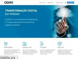 Sites similar to gdax.com.br