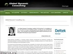 Sites similar to gdcus.com