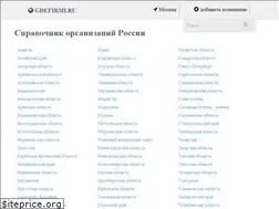 Sites similar to gdefirmi.ru