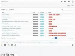Sites similar to gdemir.github.io