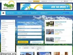 Sites similar to gdenaplaninu.com