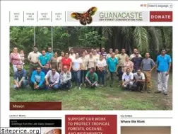 Sites similar to gdfcf.org
