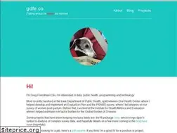 Sites similar to gdfe.co