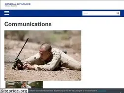 Sites similar to gdfortress.com