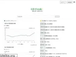 Sites similar to gdfreak.com