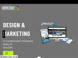 Sites similar to gdfxmarketing.com