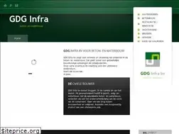 Sites similar to gdginfra.nl