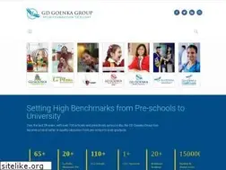 Sites similar to gdgoenka.com