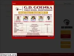 Sites similar to gdgoenkamuzaffarnagar.com