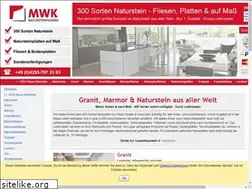 Sites similar to gdi-daemmstoffe.de