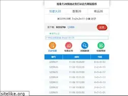 Sites similar to gdkerui.com