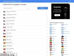Sites similar to gdnspc.com