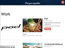 Sites similar to gdovindesigns.com