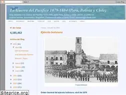 Sites similar to gdp1879.blogspot.com