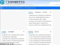 Sites similar to gdses.org.cn