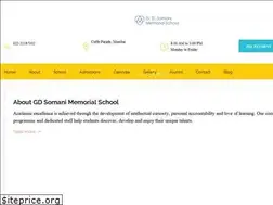 Sites similar to gdsomani.org