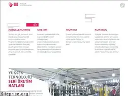 Sites similar to gdsystem.com