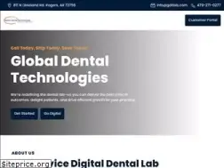 Sites similar to gdtlab.com
