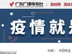 Sites similar to gdtv.cn
