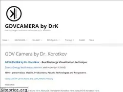 Sites similar to gdvcamera.com
