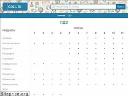 Sites similar to gdz.ltd