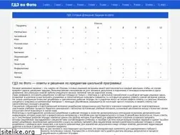 Sites similar to gdzpofoto.com