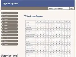Sites similar to gdzputina.org