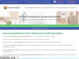 Sites similar to ge12.com.br