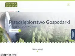 Sites similar to geanova.pl