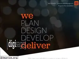 Sites similar to gear13creative.com