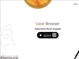 Sites similar to gear4.app