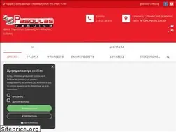 Sites similar to gearbox.gr