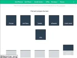 Sites similar to gearcaliber.com