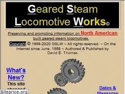 Sites similar to gearedsteam.com