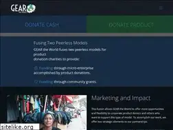 Sites similar to geargiver.com